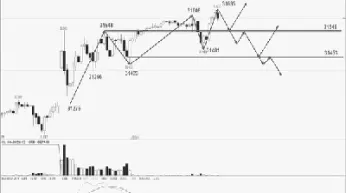 恒指期货移动平均线怎么看(恒指期货如何计算收益) 期货直播间 第1张-爱新财经 恒指期货移动平均线怎么看(恒指期货如何计算收益) (https://www.njaxzs.com/) 期货直播间 第1张