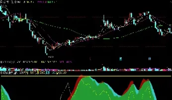 期货如何寻找转折点(期货如何寻找转折点交易) (https://www.njaxzs.com/) 原油期货 第1张