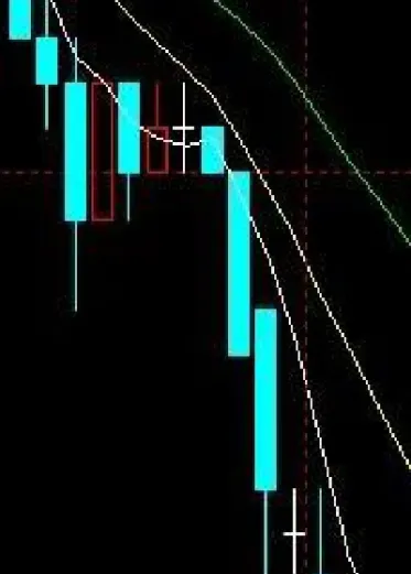 一直播期货老手(直播间期货老师讲的可信吗) (https://www.njaxzs.com/) 黄金期货 第1张