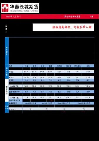 期货日报电子版怎么定制(期货日报电子版怎么定制的) (https://www.njaxzs.com/) 黄金期货 第1张