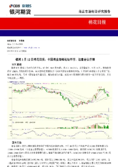 今日棉期货实时行情今日(今日棉花期货最新行情) (https://www.njaxzs.com/) 黄金期货 第1张