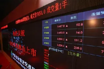 股指期货松绑大涨(股指期货松绑大涨的原因) (https://www.njaxzs.com/) 内盘期货 第1张