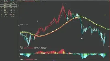 期货在哪直播比较好(期货在哪直播比较好卖) (https://www.njaxzs.com/) 内盘期货 第1张