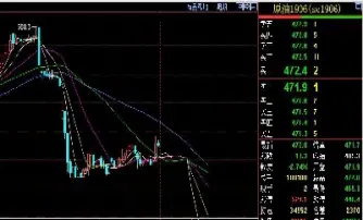 外盘期货过夜费是多少(外盘期货是24小时交易么) (https://www.njaxzs.com/) 原油期货 第1张