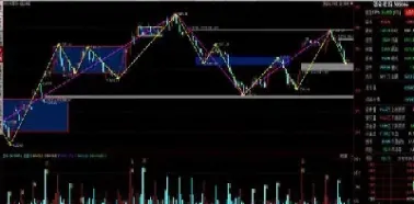 期货螺纹钢直播(螺纹钢期货交易时间) (https://www.njaxzs.com/) 原油期货 第1张