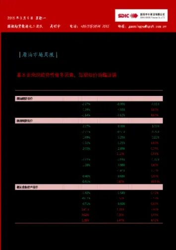 今日期货原油趋势(今日期货原油趋势分析) (https://www.njaxzs.com/) 期货行情 第1张