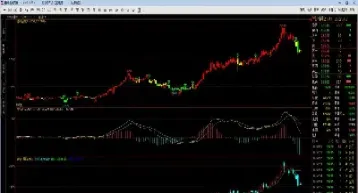 铝期货主力合约是哪一个(铝期货主力合约是哪一个板块) (https://www.njaxzs.com/) 内盘期货 第1张