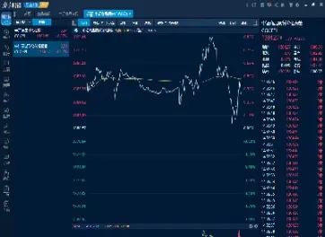 商品期货日内秘籍(商品期货日内交易技巧) (https://www.njaxzs.com/) 期货直播间 第1张