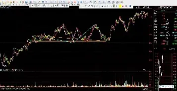 缠论在期货应用(缠论期货应用区别) (https://www.njaxzs.com/) 内盘期货 第1张