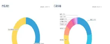 沪深300指数期货心得(沪深300指数期货基本规则) (https://www.njaxzs.com/) 期货开户 第1张