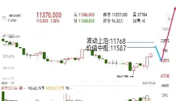 富时a50期指期货(富时a50期货实时指数) (https://www.njaxzs.com/) 内盘期货 第1张