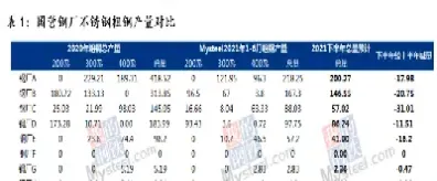 不锈钢期货专区(不锈钢期货介绍) (https://www.njaxzs.com/) 期货投资 第1张