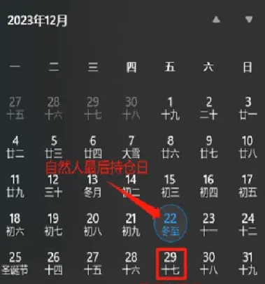 期货适合隔夜持有么(期货能隔夜吗) (https://www.njaxzs.com/) 期货行情 第1张