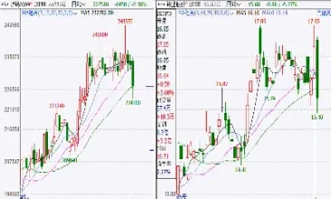 锡期货合约征求意见(期货锡) (https://www.njaxzs.com/) 原油期货 第1张