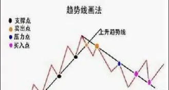 期货下单必须设置止损(期货下单必须设置止损点吗) (https://www.njaxzs.com/) 期货直播间 第1张