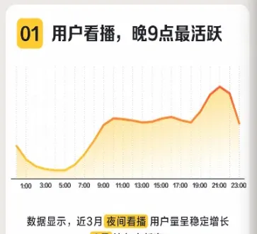 晚上10点期货直播(期货时间直播间) (https://www.njaxzs.com/) 期货投资 第1张