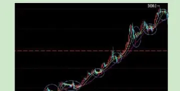 期货市场连续下跌1618(期货市场连续下跌1618什么意思) (https://www.njaxzs.com/) 期货直播间 第1张