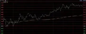 股指期货合约到期时间(股指期货合约到期时间怎么算) (https://www.njaxzs.com/) 期货投资 第1张