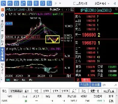 期货锡一天波动很大啊(期货锡) (https://www.njaxzs.com/) 原油期货 第1张