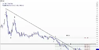 cbot小麦期货4月1日早报(小麦期货) (https://www.njaxzs.com/) 内盘期货 第1张