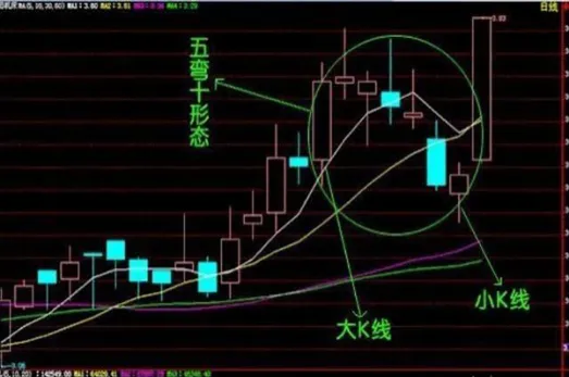 原油期货价格最新消息实时(原油期货价格最新消息实时行情) (https://www.njaxzs.com/) 内盘期货 第1张