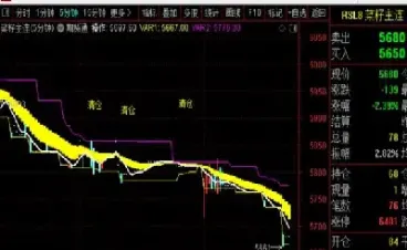 期货短线雪球(期货雪球) (https://www.njaxzs.com/) 内盘期货 第1张