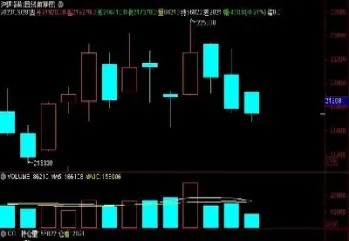 pp期货持仓量(期货持仓量减少价格下跌) (https://www.njaxzs.com/) 期货行情 第1张