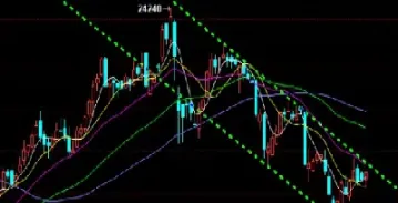 沪铝2109期货(沪铝2101期货) (https://www.njaxzs.com/) 期货投资 第1张