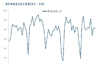 螺纹期货盈利计算(螺纹期货盈利计算公式) (https://www.njaxzs.com/) 期货直播间 第1张