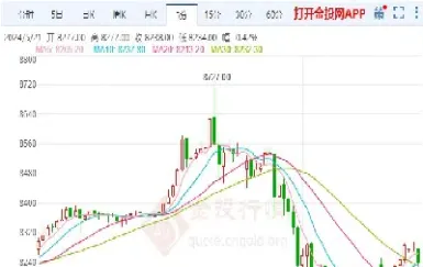 14日白银期货行情(14日白银期货行情走势) (https://www.njaxzs.com/) 期货投资 第1张