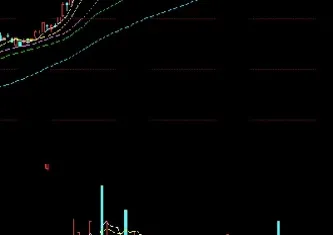 期货市场怎么做空(期货市场怎么做空仓) (https://www.njaxzs.com/) 内盘期货 第1张