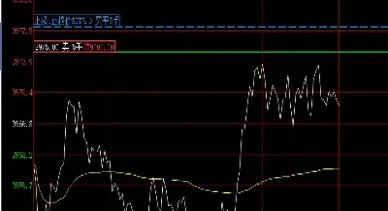 期货最高点平仓(期货最高点平仓什么意思) (https://www.njaxzs.com/) 期货投资 第1张