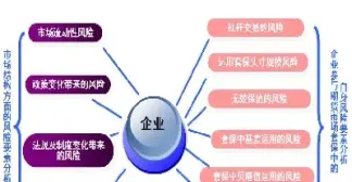 做期货套保怎么样(个人期货怎么做套保) (https://www.njaxzs.com/) 期货直播间 第1张