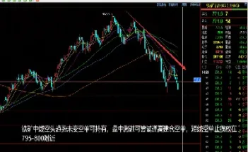 最新期货直播晚评(期货时间直播间) (https://www.njaxzs.com/) 黄金期货 第1张
