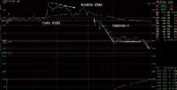 焦炭期货涨跌停板(焦炭期货涨跌停板幅度) (https://www.njaxzs.com/) 黄金期货 第1张