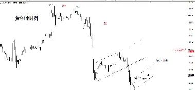 黄金期货涨跌停(黄金期货涨跌停板幅度) (https://www.njaxzs.com/) 期货直播间 第1张