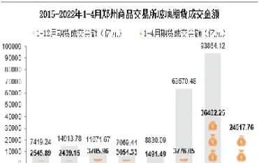 玻璃期货属于哪类(玻璃期货属于哪类期货) (https://www.njaxzs.com/) 期货开户 第1张