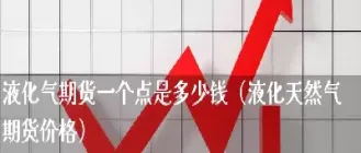 今日液化气期货价格行情(今日液化气期货价格行情走势) (https://www.njaxzs.com/) 黄金期货 第1张