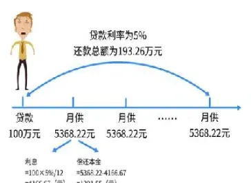 期货复利单利(期货复利单利计算公式) (https://www.njaxzs.com/) 期货投资 第1张