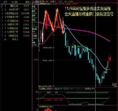 做期货影响内分泌(期货影响征信吗) (https://www.njaxzs.com/) 原油期货 第1张
