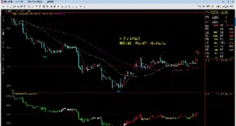 期货可以拿到实物吗(期货可以拿到实物吗现在) (https://www.njaxzs.com/) 黄金期货 第1张