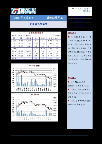 期货行情的分析报告会(期货市场分析报告) (https://www.njaxzs.com/) 黄金期货 第1张