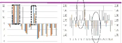 期货都有调整期吗(期货手续费最新调整) (https://www.njaxzs.com/) 期货投资 第1张