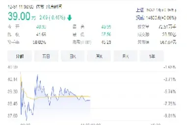 期货证券市场扩容(期货证券市场扩容什么意思) 期货投资 第1张-爱新财经 期货证券市场扩容(期货证券市场扩容什么意思) (https://www.njaxzs.com/) 期货投资 第1张