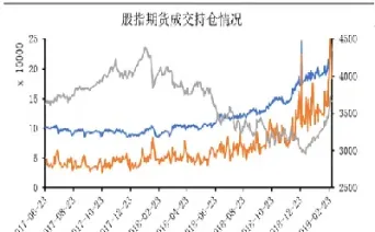 股指期货一年翻倍(股指期货一年翻倍多少) (https://www.njaxzs.com/) 期货开户 第1张