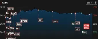 大连控股期货概念股(大连控股期货概念股有哪些) (https://www.njaxzs.com/) 期货直播间 第1张