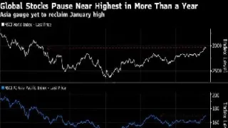 美国股指期货发展启示录(美国股指期货历史分析) (https://www.njaxzs.com/) 期货行情 第1张