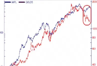 道琼斯期货指数的解读(道琼斯期货指数是什么) (https://www.njaxzs.com/) 原油期货 第1张