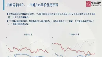 能源化工期货半日有所反弹(能源化工期货) (https://www.njaxzs.com/) 期货开户 第1张