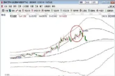 期货内盘和外盘有什么区别(期货内盘和外盘有什么区别呢) (https://www.njaxzs.com/) 期货直播间 第1张